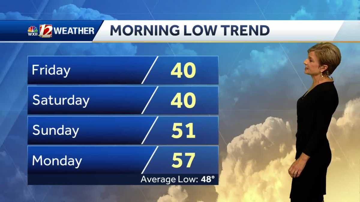 WATCH: Cold, frosty mornings: Rain by the weekend