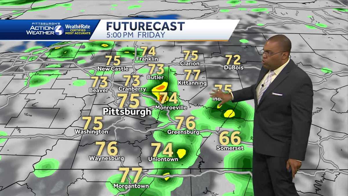 Scattered showers to start the weekend