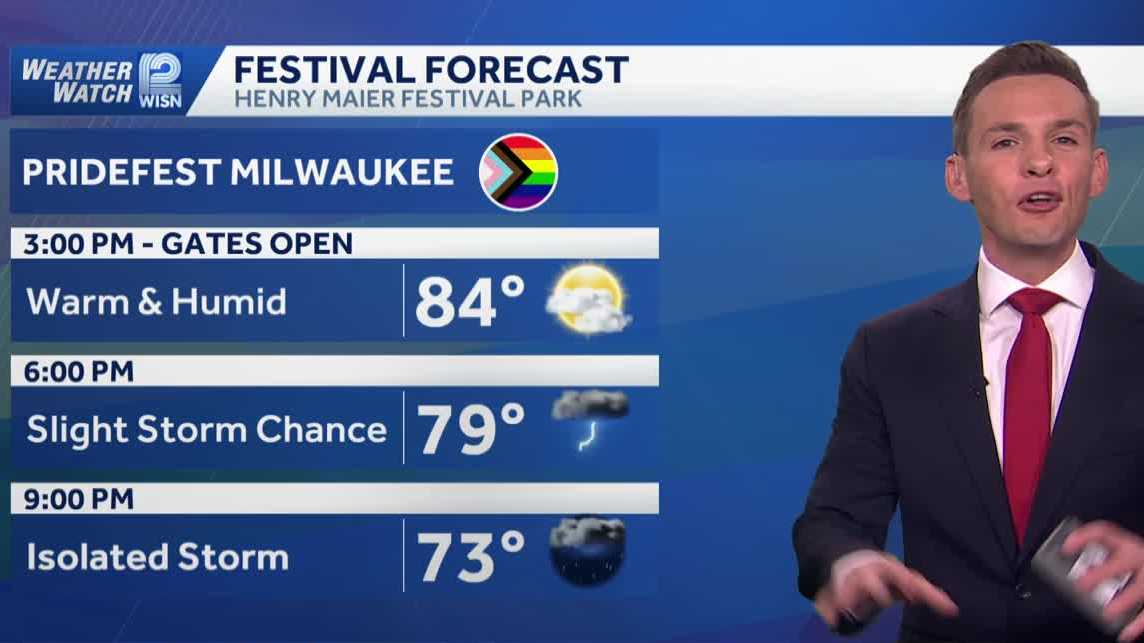 Rounds of rain and storms across southeast Wisconsin