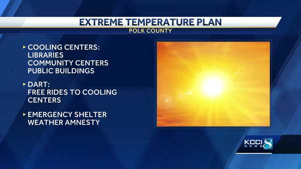 polk county extreme temperature plan in effect through friday