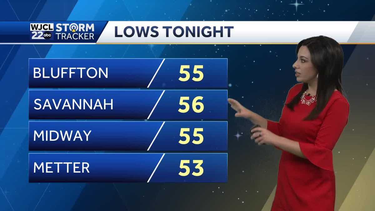 Milder temperatures and lots of sun this week - WJCL