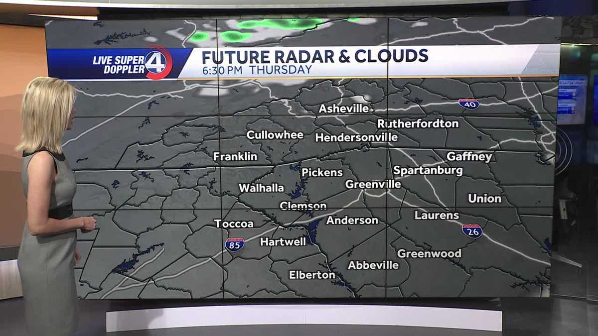 Spotty Showers and Windy Today