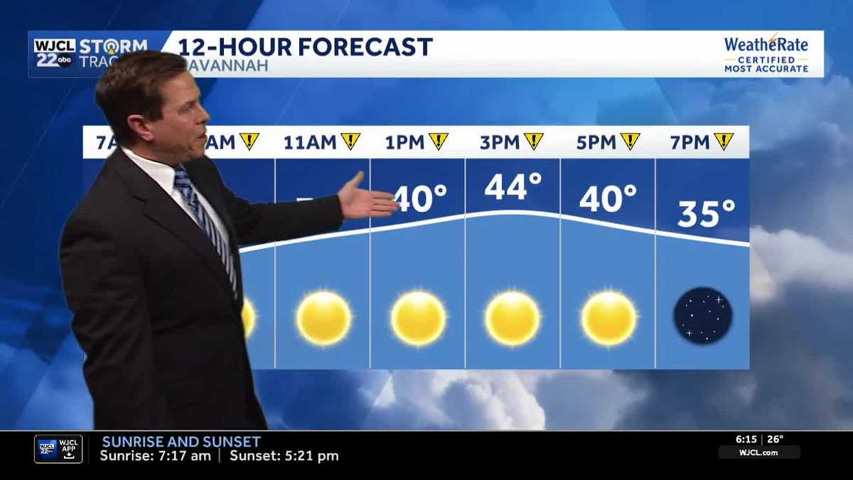 Bitter cold temperatures for Southeast Georgia and the Lowcountry - WJCL