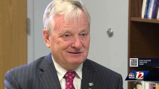 Folwell has the resume but trails in the polls... NC GOV GOP. - Vimarsana News