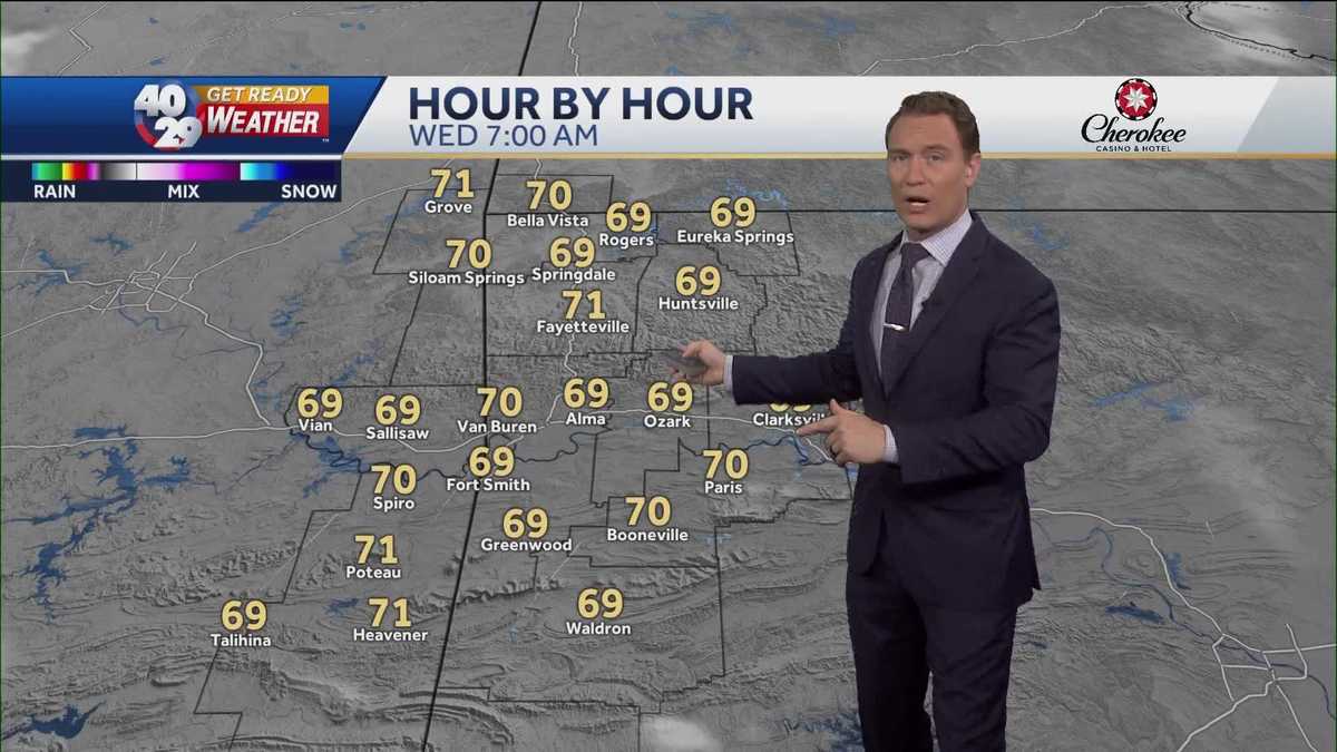 Even warmer, more humid weather ahead for NWA & the River Valley