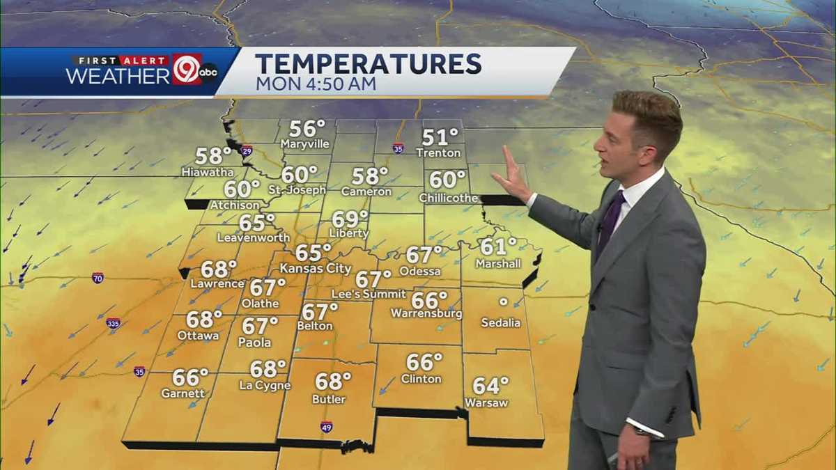 KANSAS CITY WEATHER Rain will likely impact your morning drive