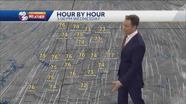 Warmer Wednesday could lead to showers - Vimarsana News