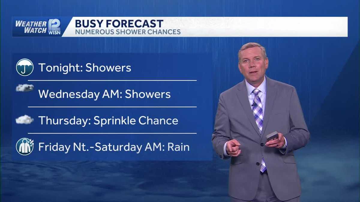 Numerous chances for rain over the next week across SE Wisconsin