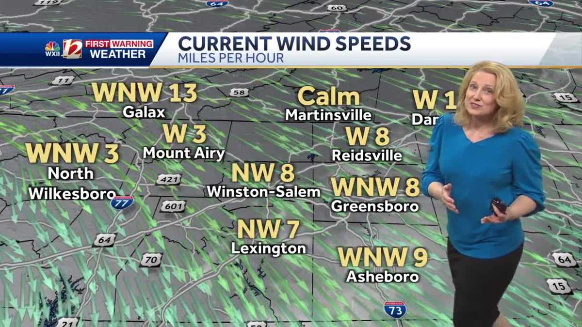 WATCH: More Sunshine, Dry, & Milder Triad Temperatures This Week