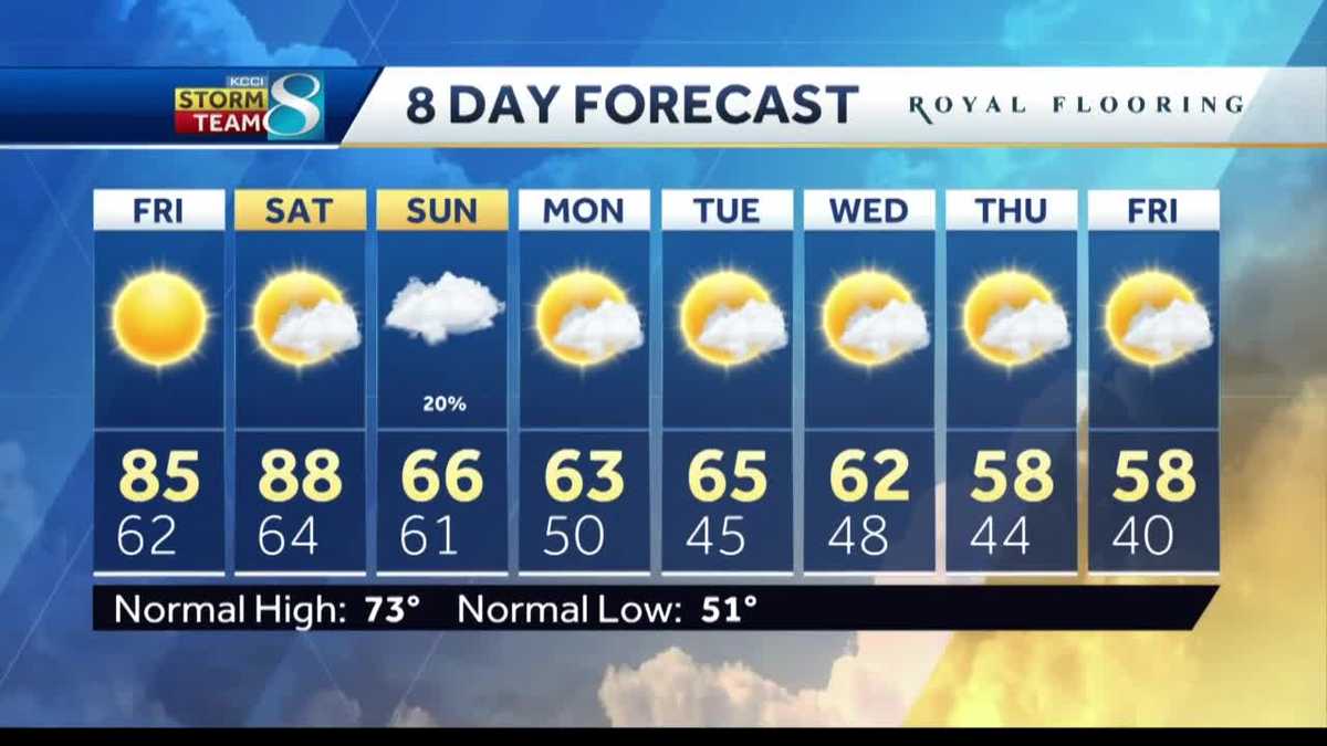 A few more days of warm weather left in the week