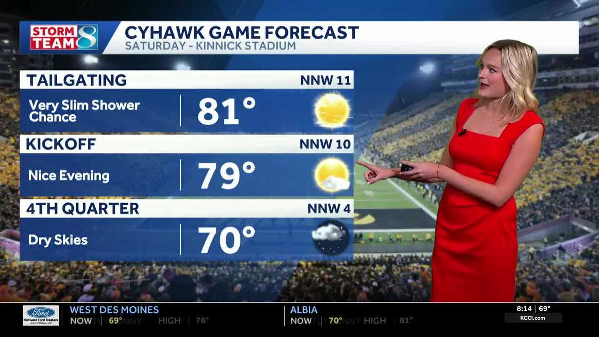 Iowa weather: Pleasant Saturday before rainy stretch begins 