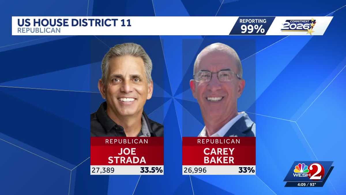 Florida District 11 recount holds Joe Strada over Carey Baker, setting up November race