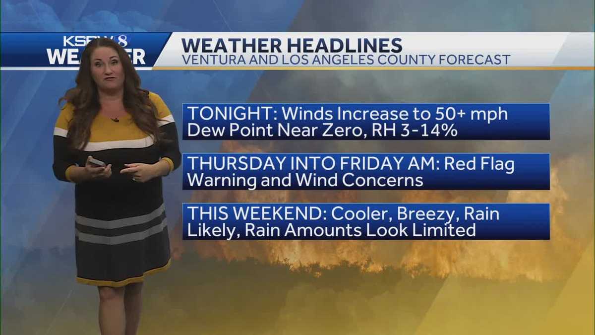 Santa Ana winds bring fire risk to LA and Ventura counties
