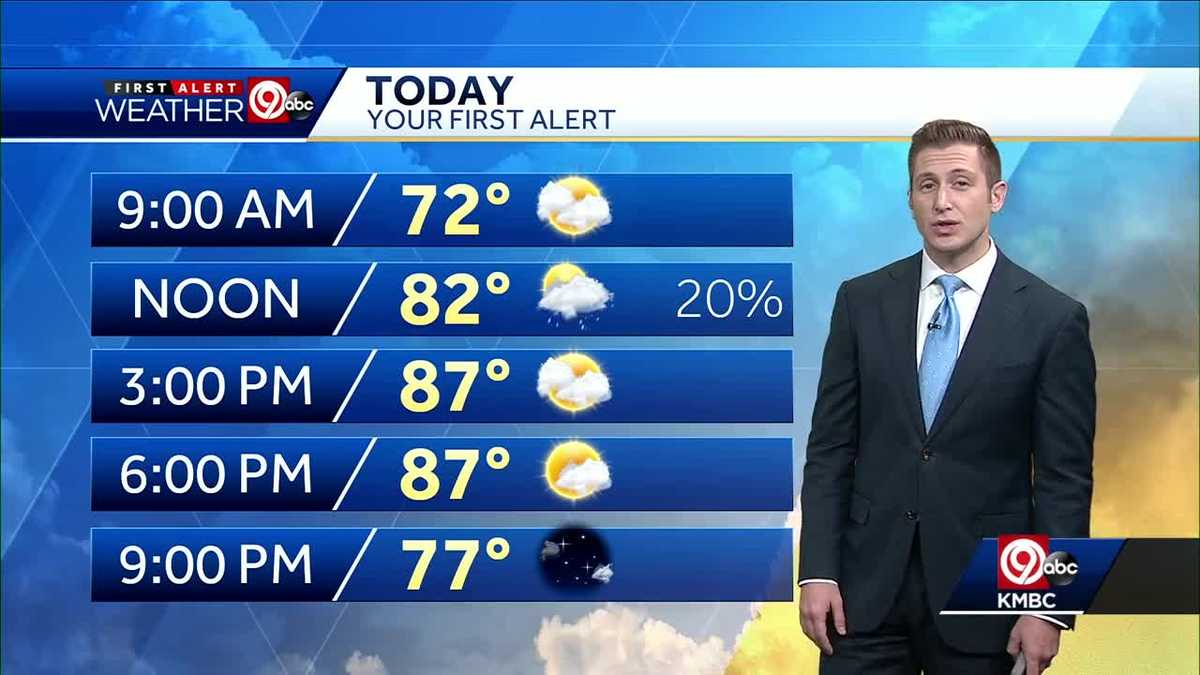 First Alert Forecast: Partly cloudy Monday on the way