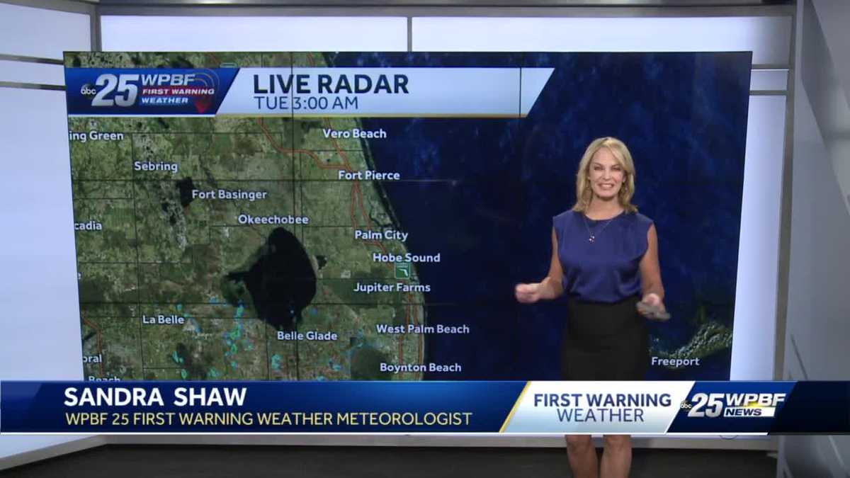 Variably Cloudy with Passing Showers