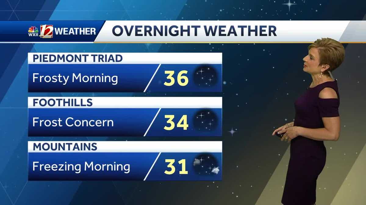WATCH: Frosty morning ahead, below normal temps continue