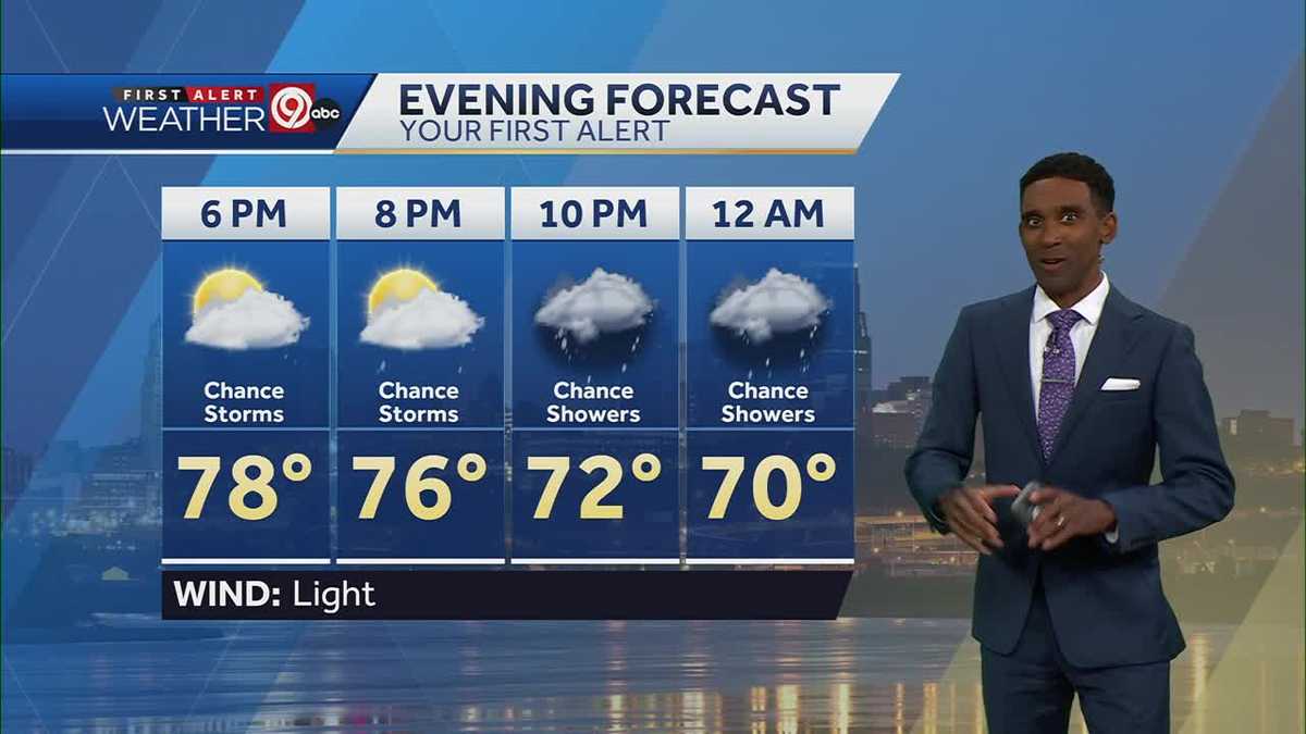 Kansas City is cloudy and mostly dry to close out the weekend