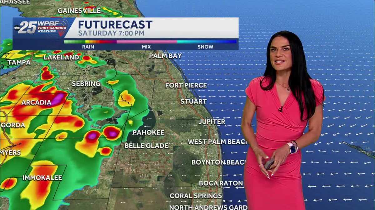 Unsettled weather continues