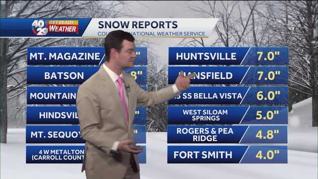 FORECAST: A Cold & Breezy Night - Vimarsana News