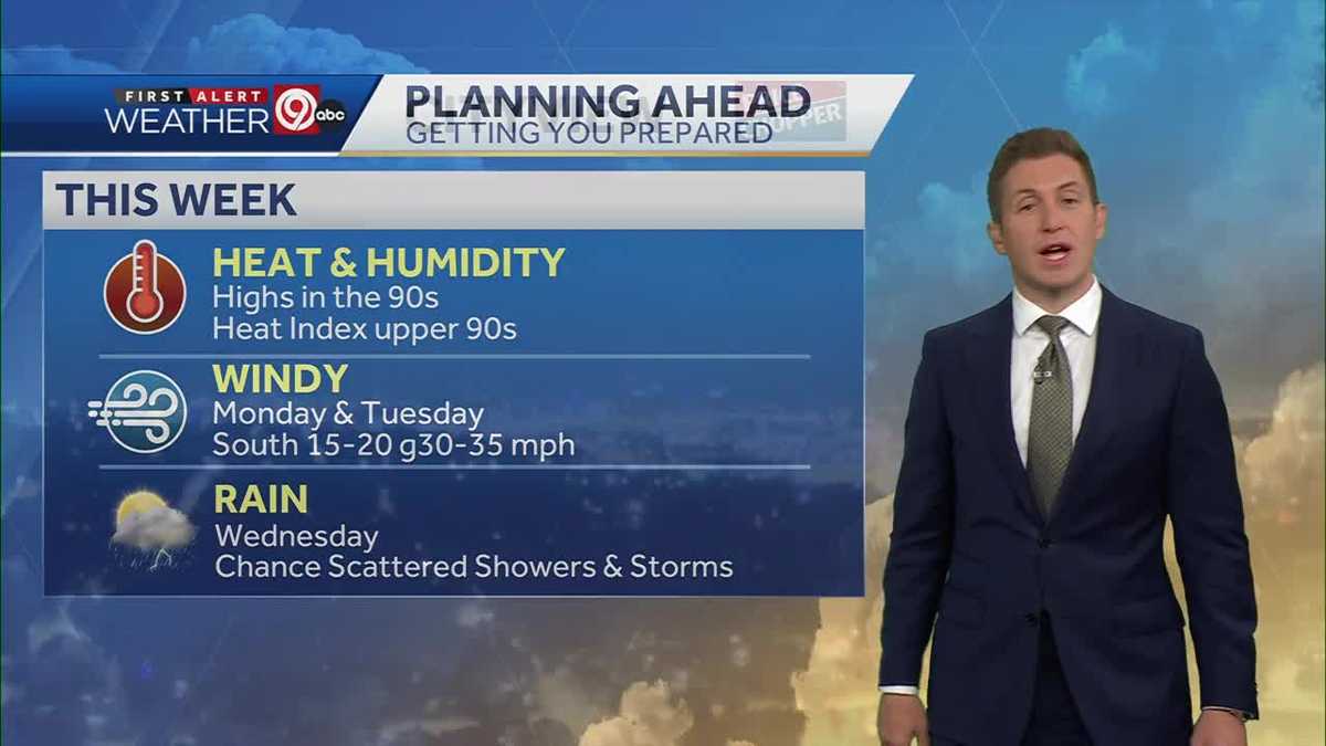 KANSAS CITY WEATHER: Hot, humid and windy days will start your week off