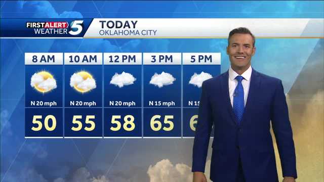 FORECAST: Cooler today, rain possible late - Vimarsana News