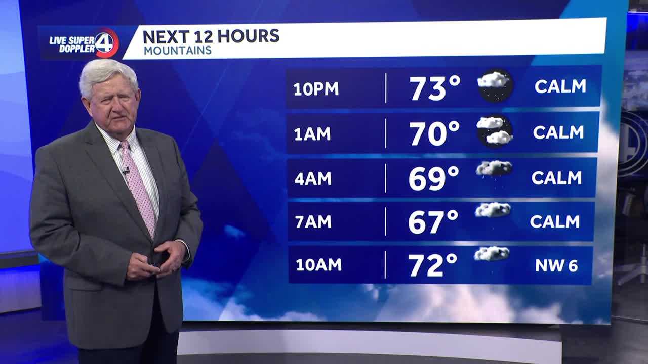 Isolated severe storms possible