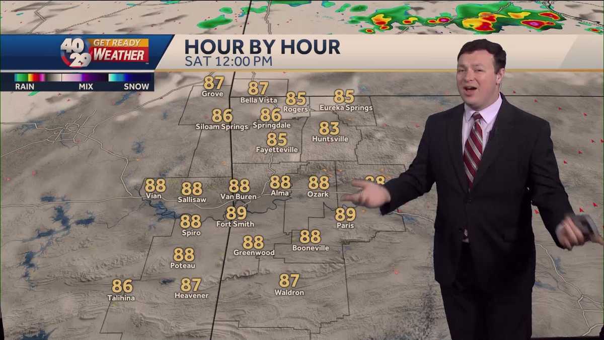 Hot & Humid Weekend, Even HOTTER Next Week!