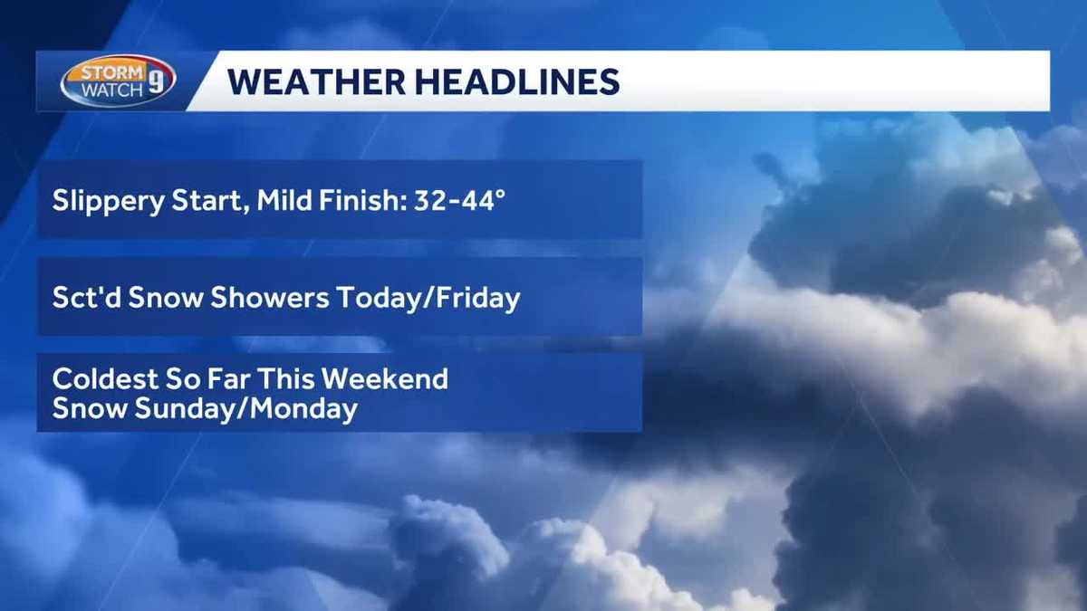 NH forecast video: One day warm up ahead of bitter cold weekend