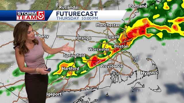 Video: When widespread showers move in