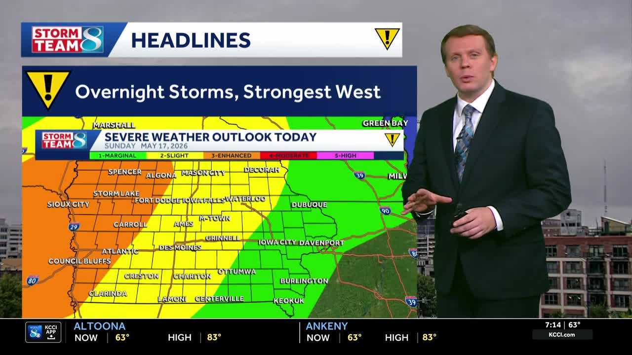 Iowa weather: More storms overnight and Monday