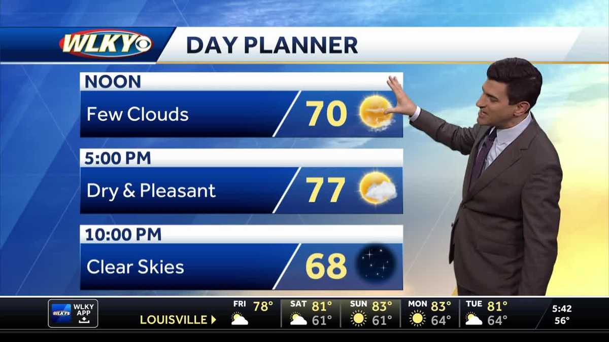 Rainy week makes way for sunshine—picture-perfect Friday & weekend ahead!
