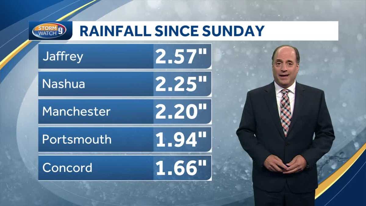 Update How much rain fell in NH?
