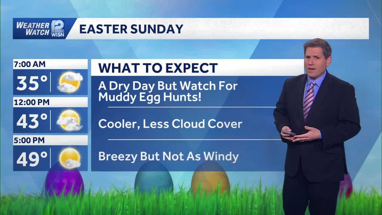 Weather Watch 12: Drying out for Easter weekend