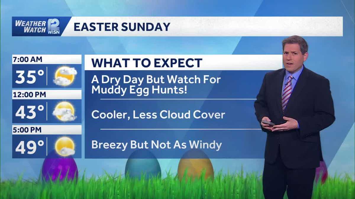 Weather Watch 12: Drying out for Easter weekend