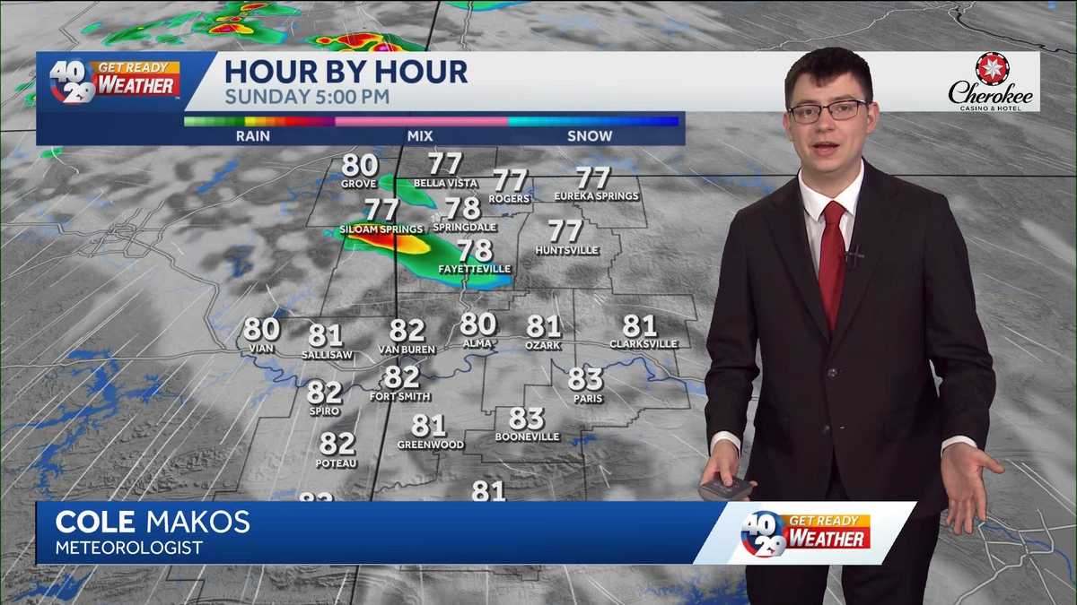 Storm chances for first half of week in Arkansas