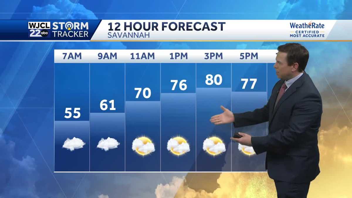 Mainly dry today but rain is on the way by tomorrow