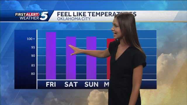 FORECAST: Little Chance for Rain then Relief - Vimarsana News