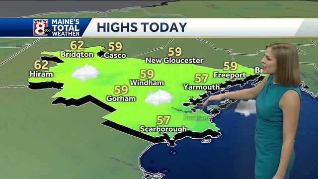Comfortable today, showers late tomorrow - Vimarsana News