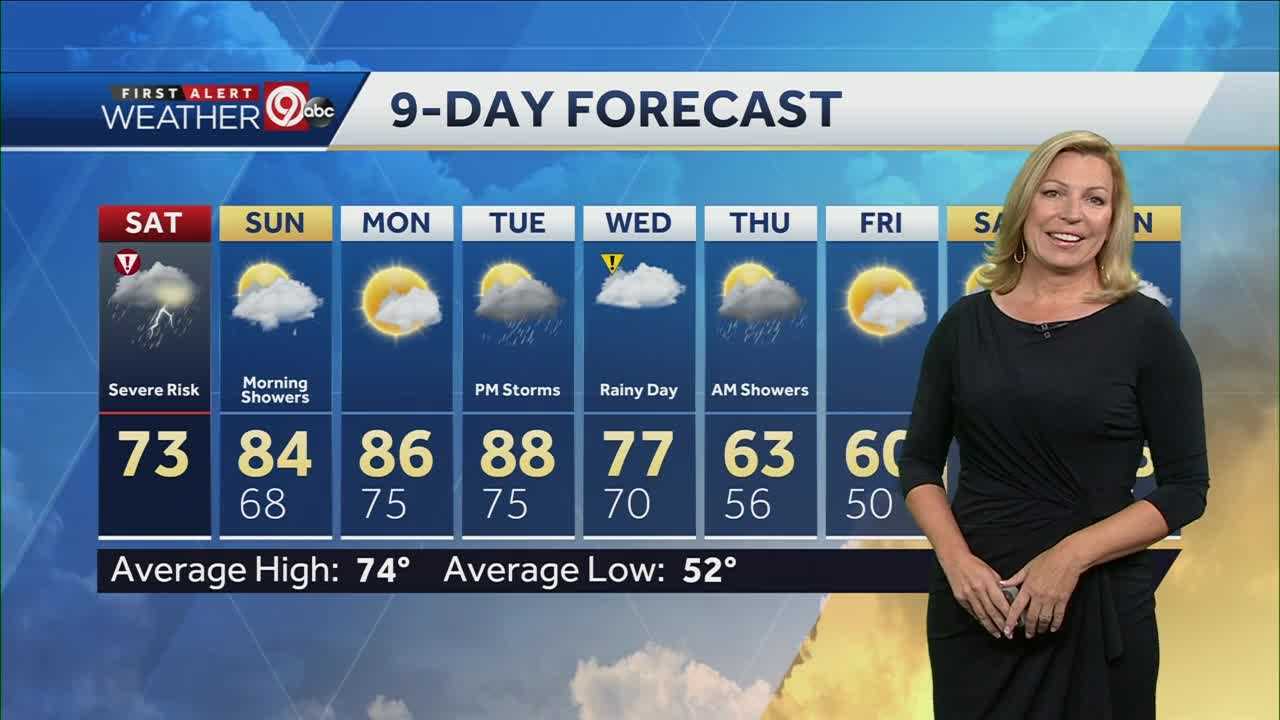 First Alert Weather Day: More Storms Expected Saturday