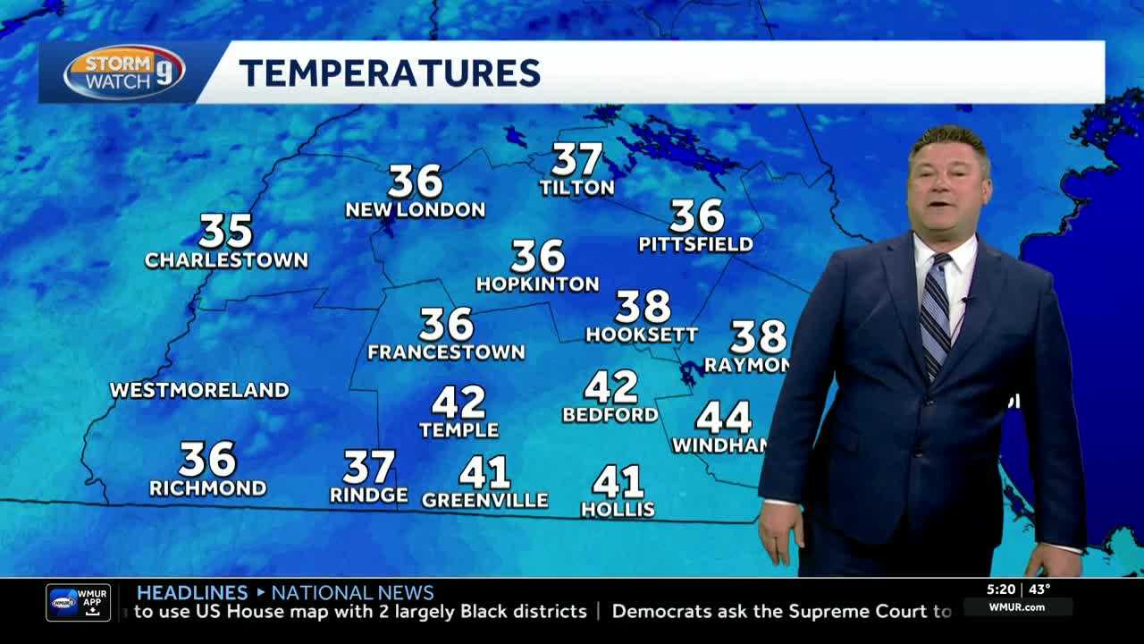 Video: Bright & pleasant again Tuesday