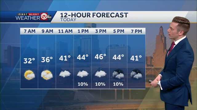 Colder Weekend On The Way - Vimarsana News