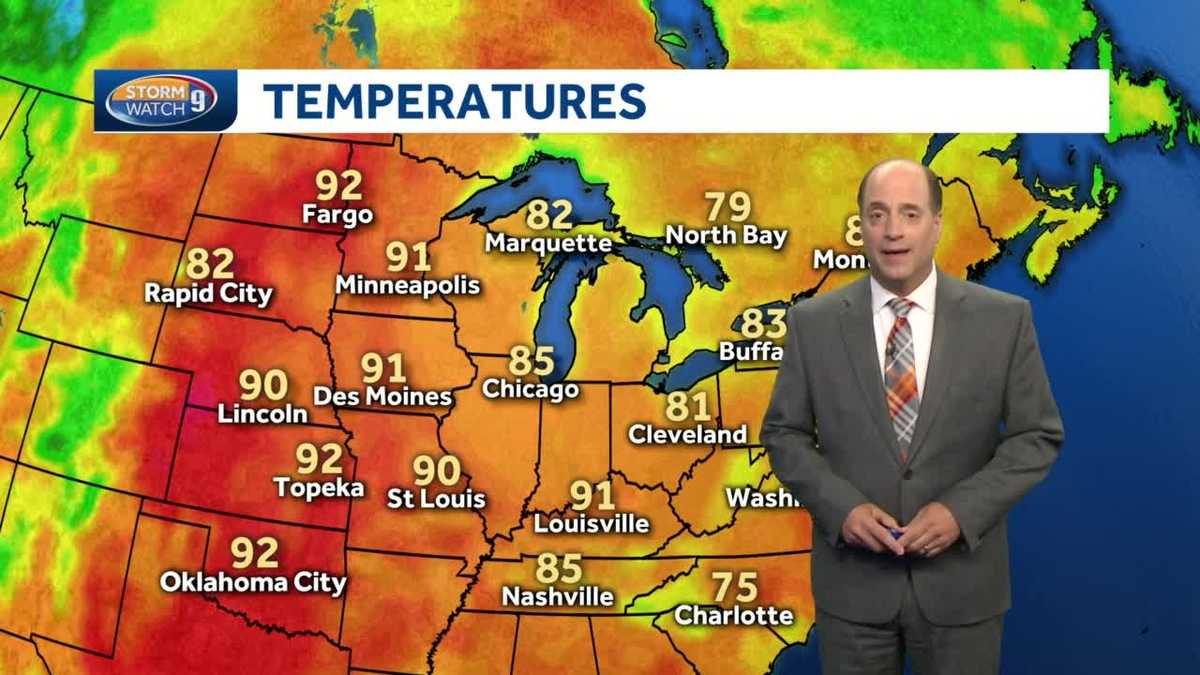 Weekend outlook: Summer heat for weekend