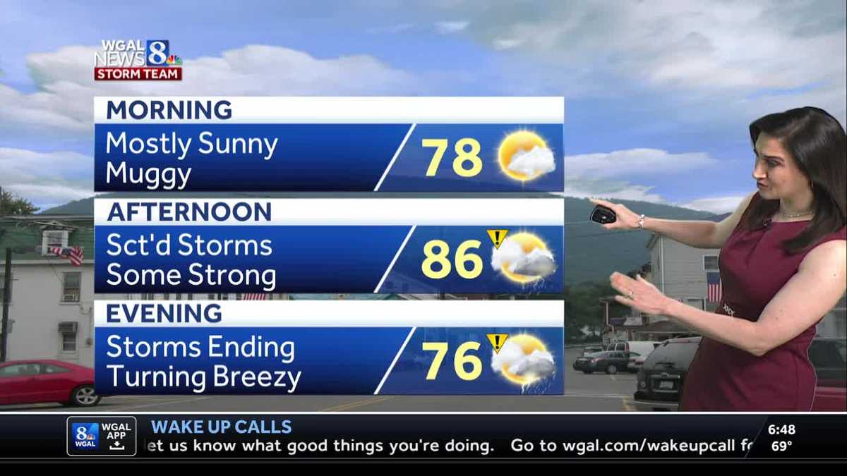 Strong to severe storms possible this afternoon & evening
