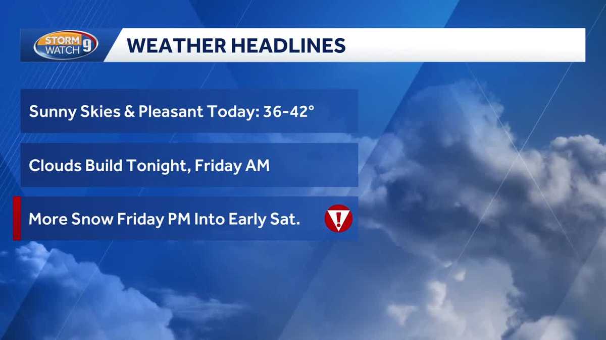 NH forecast video: Sunny & pleasant today ahead of snow Friday