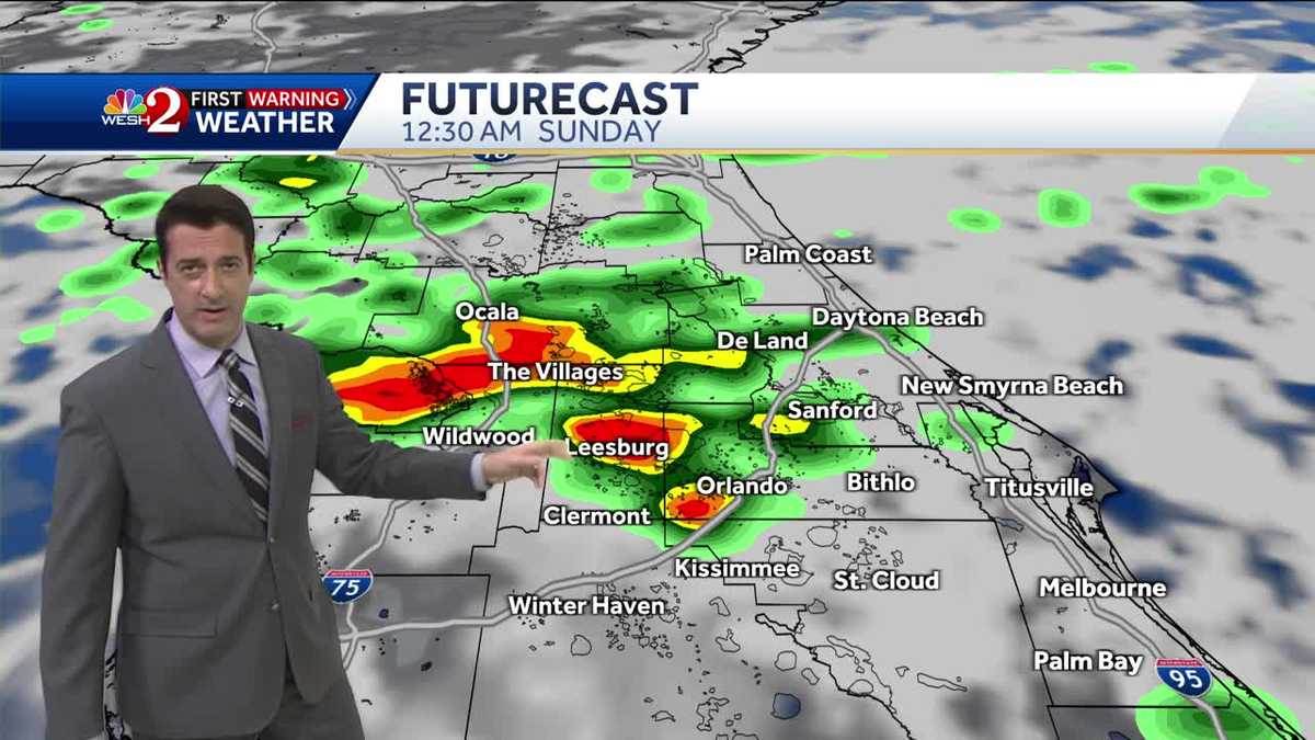 Unsettled weather pattern through next week!