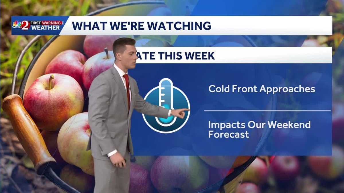 Near 90 today before cooler temps, rain chances arrive later this week