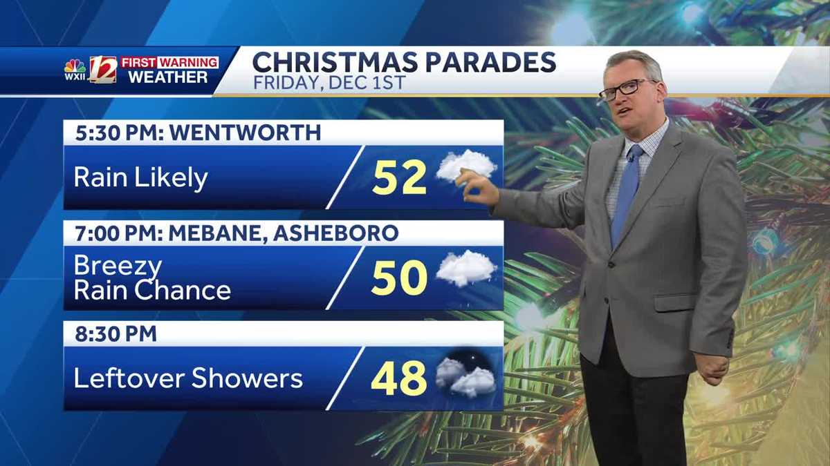 WATCH Triad holiday parade forecast for December 1st4th