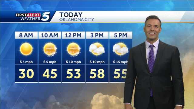 FORECAST: Cold start, warmer this afternoon - Vimarsana News