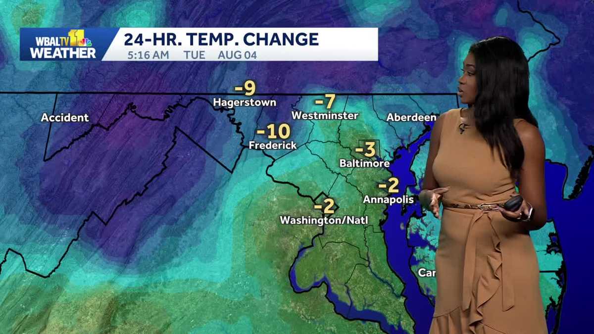 Dry today but heavy rain returns Tuesday night
