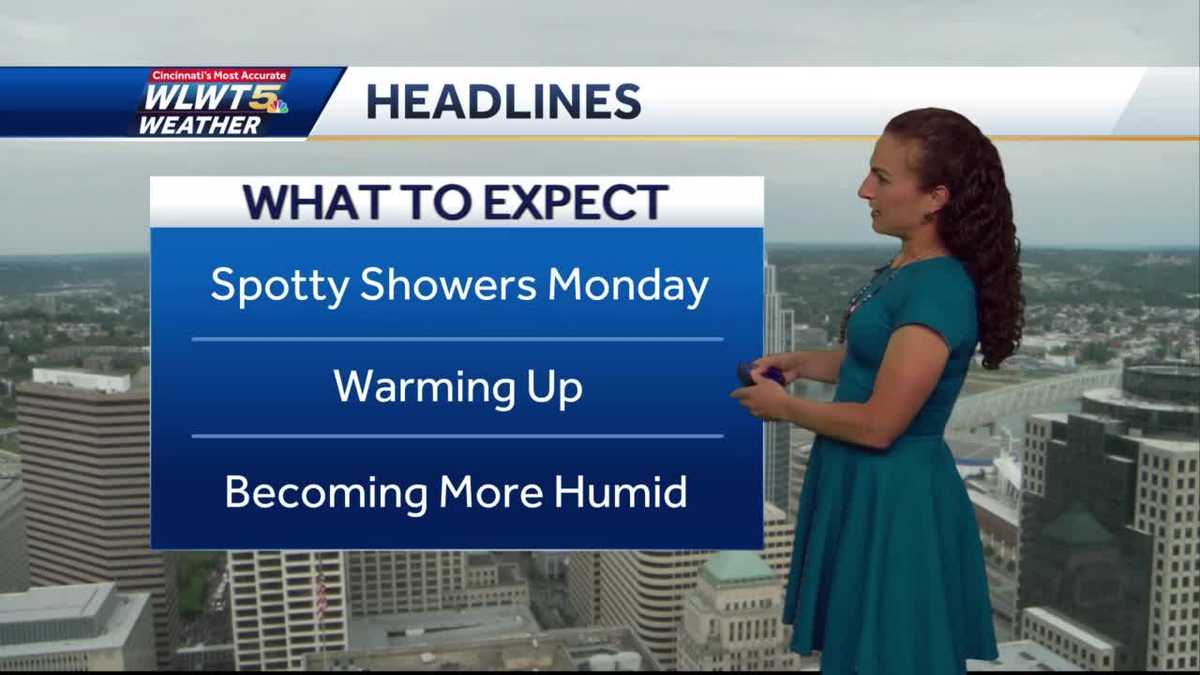 Much Warmer This Week